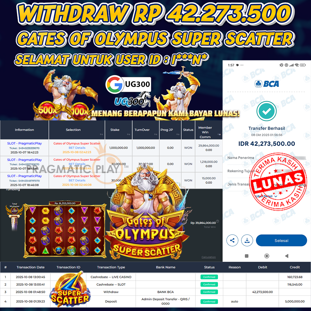 UG300 BERMAIN DI GATES OF OLYMPUS SUPER SCATTER  Rp.42,273,500- DI BAYAR TUNTAS